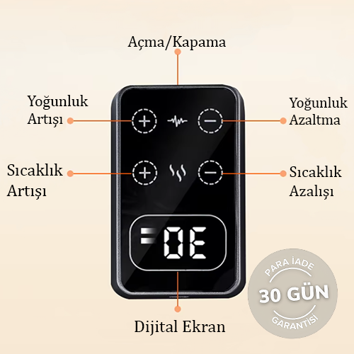 Gufy Titreşimli Masaj Destek Kemeri