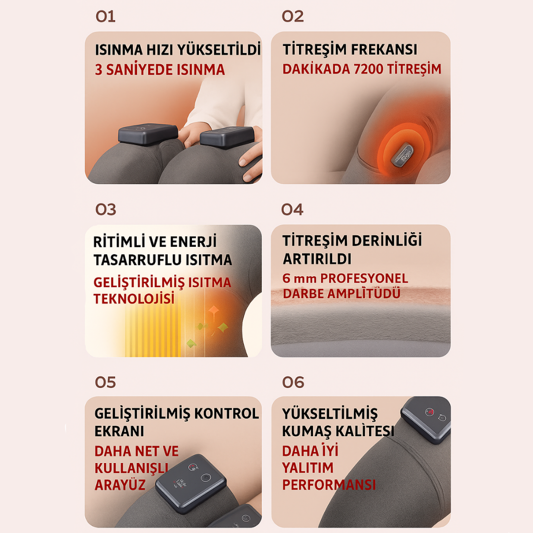 Gufy Titreşimli Masaj Destek Kemeri