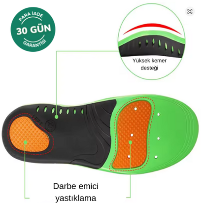 Gufy Yüksek Ark Destekli Tabanlık