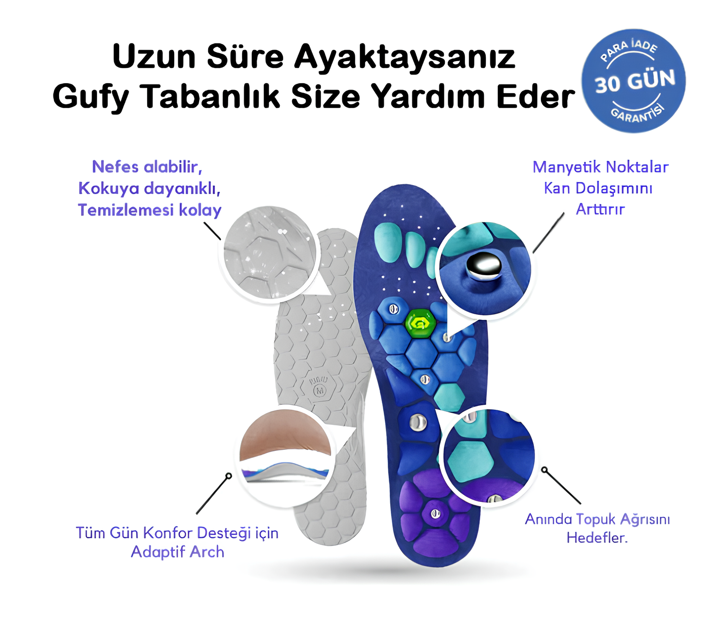 Gufy™ Manyetik Masajlı Ortopedik Tabanlık