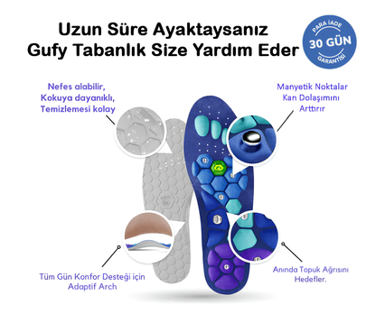Gufy™ Manyetik Masajlı Ortopedik Tabanlık