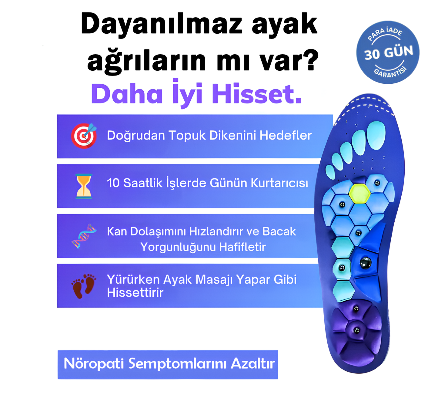 Gufy™ Manyetik Masajlı Ortopedik Tabanlık